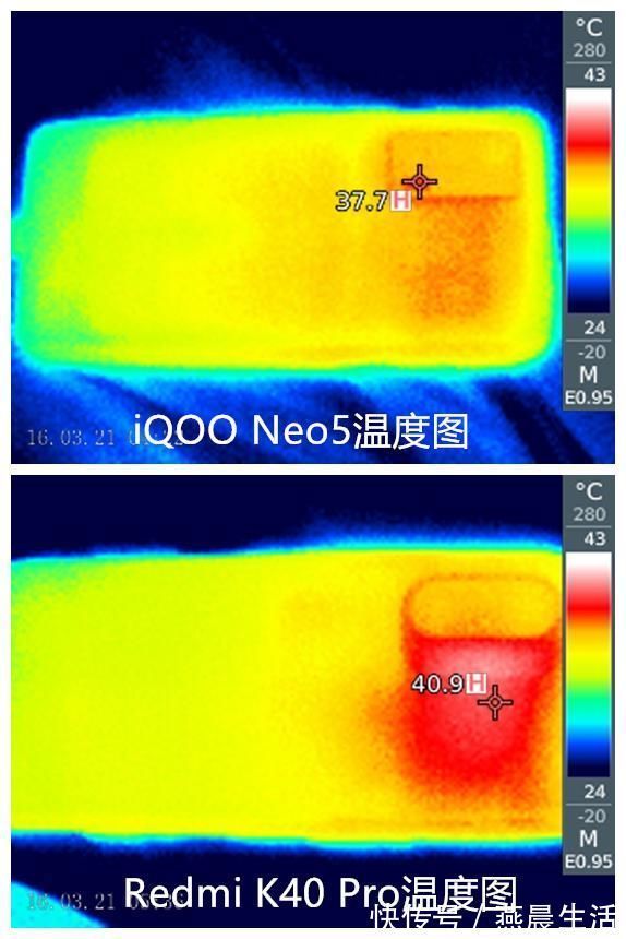 neo5|入手次旗舰手机应该从哪些方面考虑？全面对比之下更清楚