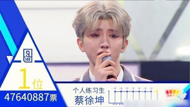 有点像《偶练》蔡徐坤对决陈立农,《青你2》虞书欣对决许佳琪