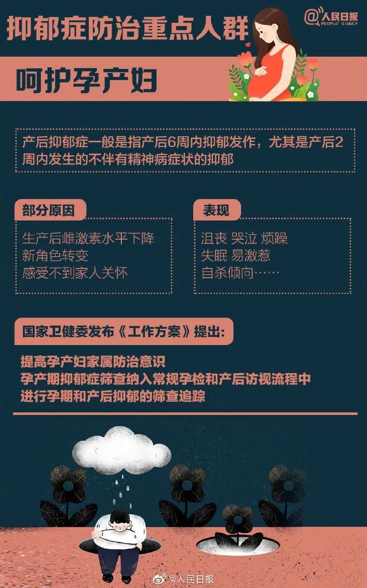 世界精神卫生日|今天是世界精神卫生日，我国青少年抑郁检出率24.6%