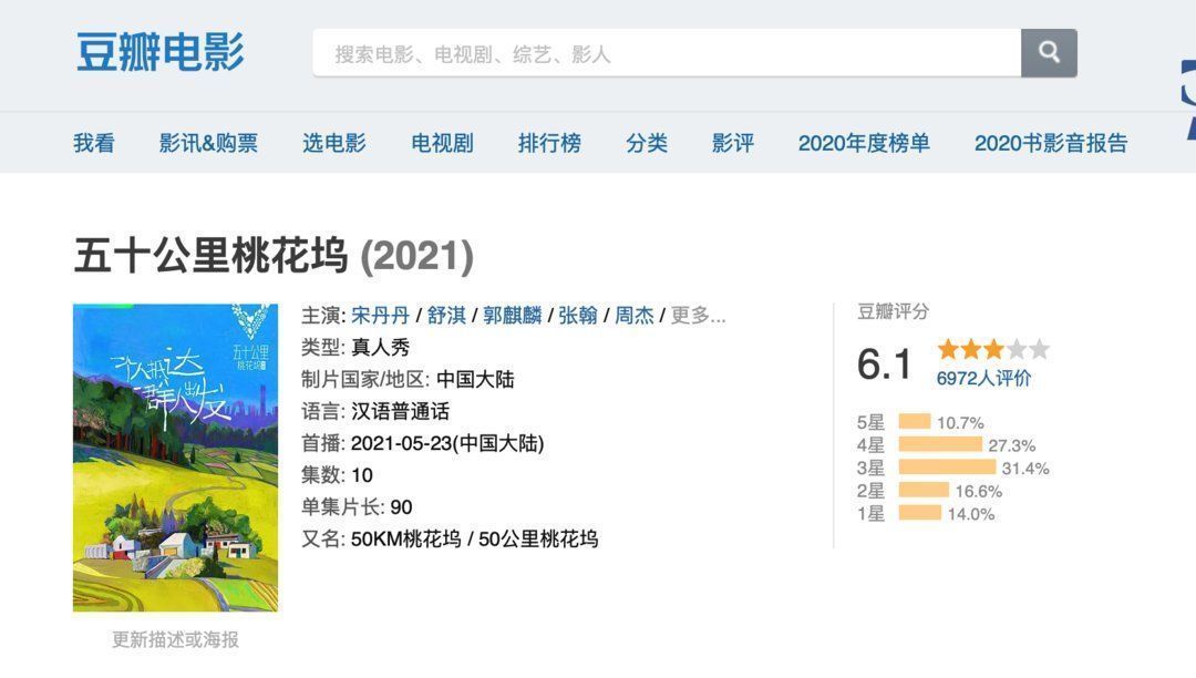 讓人尷尬到腳指頭的“社交綜藝”《五十公里桃花塢》,到底在看啥?