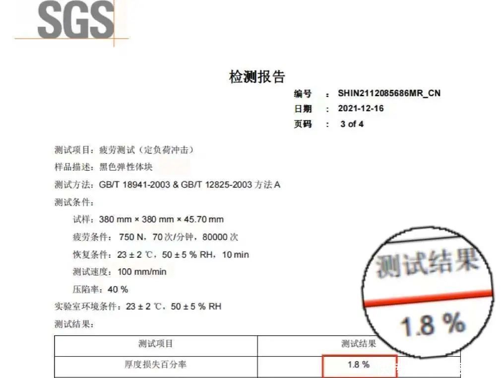 马毛|你想在价值10万元的床垫上滚床单吗?