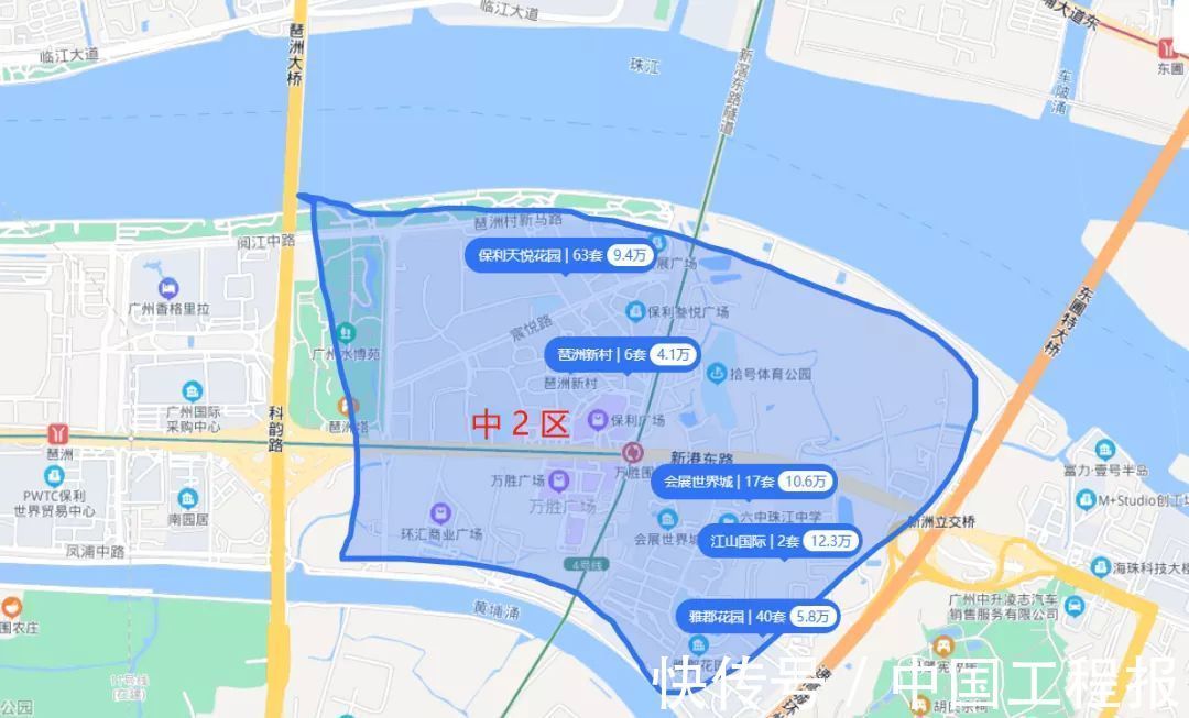 广州|琶洲将成为广州的珠江新城升级版,房子该怎么选?