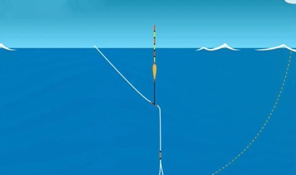 钓法|钓鱼技巧:麻团钓法操作要领和调漂技巧,钓鱼人的必修课!