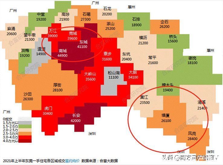 东莞|5年前房价最高，如今临深怎么就输给了城区？