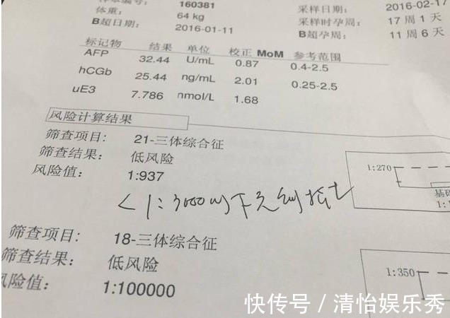 胎心|孕检过了这三关以后,孕妈就别担心,宝宝会健健康康