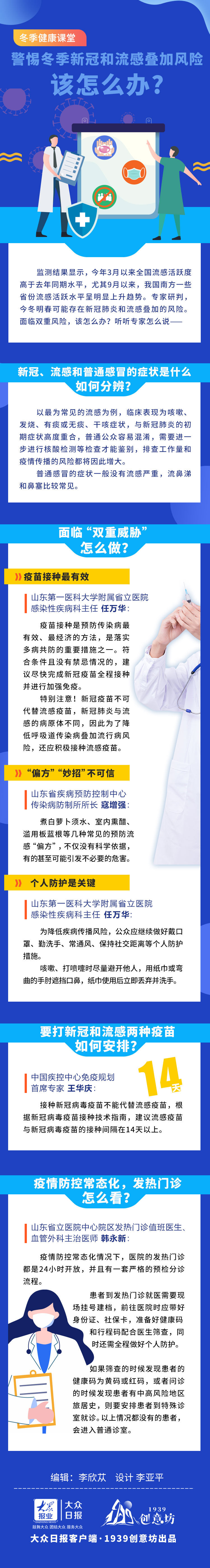 新冠|冬季健康课堂丨警惕冬季新冠和流感叠加风险，该怎么办？