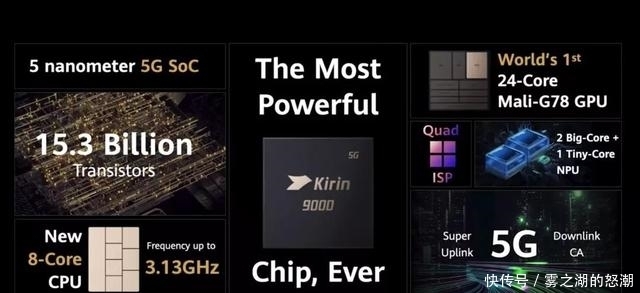 iPhone12|华为Mate40麒麟芯片绝唱 能打iPhone12吗?