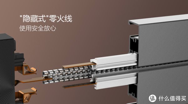 轨道插座|家居新美学，公牛壁挂式轨道插座让插座更美观，更灵活