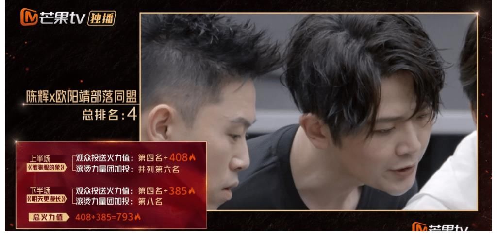 披荆斩棘|《披荆斩棘》淘汰见人品！敖犬旁观太冷漠，麦亨利偷笑被镜头捕捉