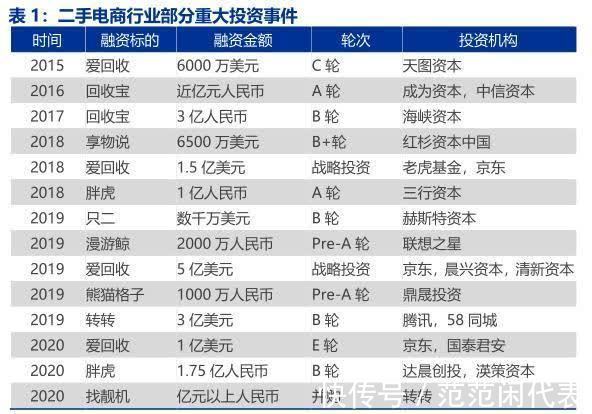 负面|冲刺5000亿GMV的闲鱼，负面缠身！靠阿里能否重启信任之门？