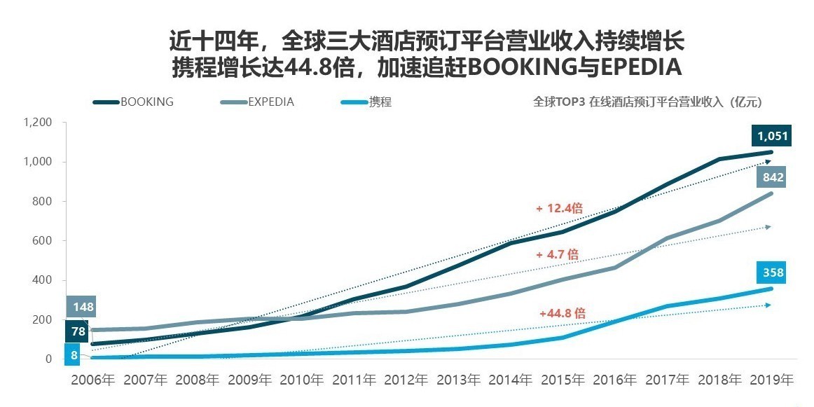 选择|女生为考研路灯下熬夜背书