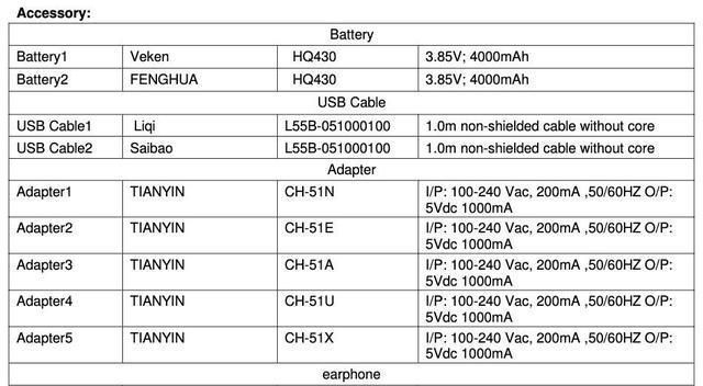 型号|诺基亚 5.4 通过 FCC 认证，部分参数曝光