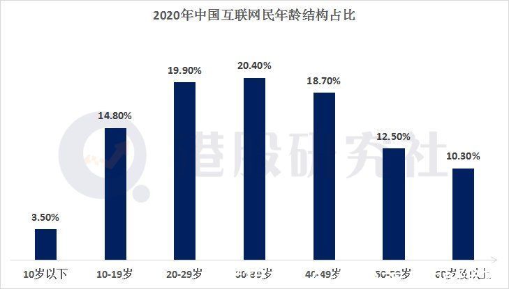 互联互通|从“圈地运动”到“技术开放”，互联互通迈入深水区