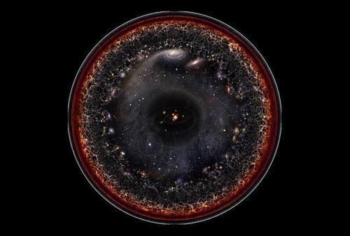 宇宙究竟“大”到什么程度惊人数据，颠覆你的认知