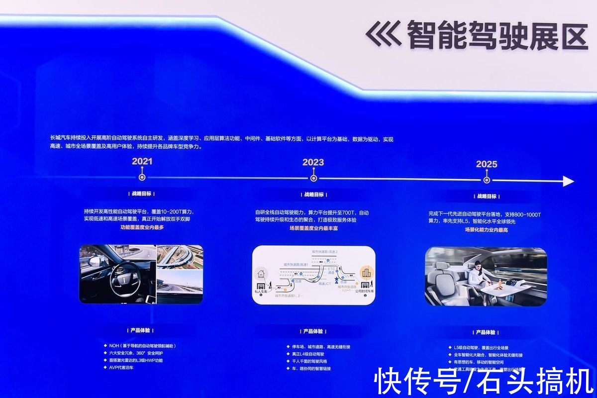 算力|算力、感知能力越级突破，长城汽车咖啡智能2.0稳稳立住