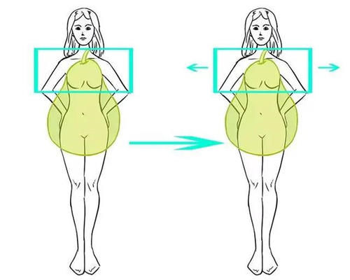  搭配|今年“茧形羽绒服”又火了，遮肉又防寒，网友：这才是认真过冬！