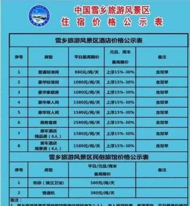 商户|雪乡开门迎客，整改过后商户门前明码标价，游客看到价目表傻眼了