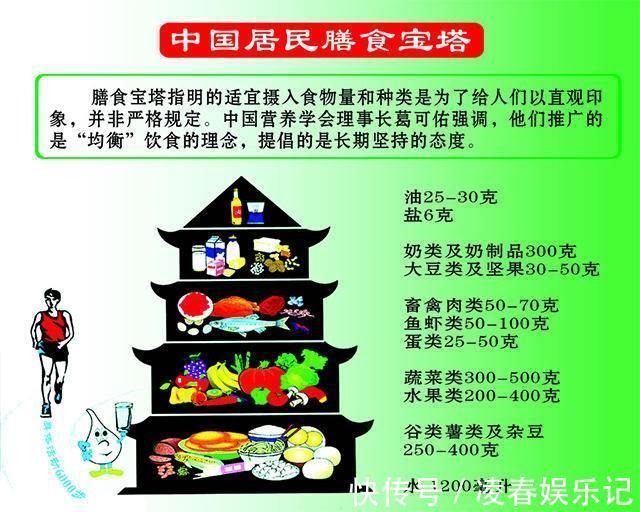 胚芽米|1.1亿儿童处于“隐性饥饿”状态,醒一醒!你家饮食结构该调整了