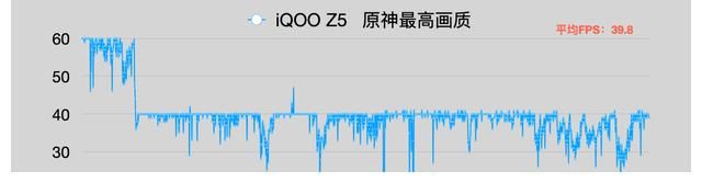 能效比|天玑900处理器的实力到底几何？面对骁龙778G可有一战之力？