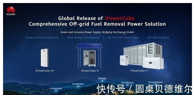 解决方案|澳方选择与中国合作，华为强势挺进澳洲百亿级市场，美国想管管不