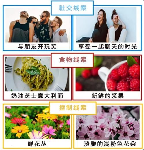 研究人员|你想吃东西，而我却想你