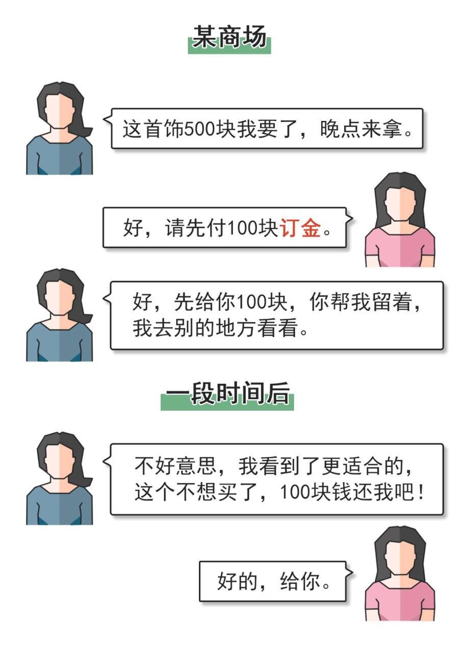 订金|定金、订金、押金、保证金，＂四金＂区别分清楚