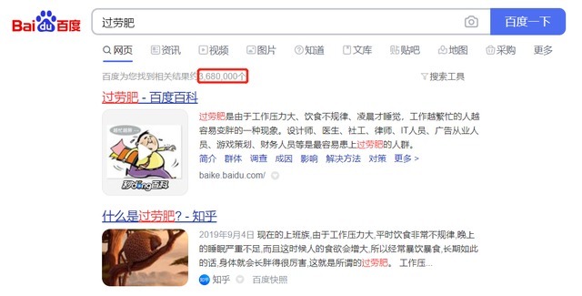 肾上腺|天天这么辛苦劳累体重还不降反升?原因竟然是……