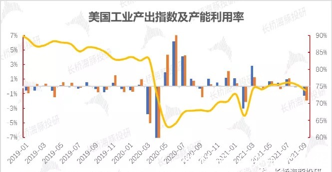 奈飞|“大水“要收了，谷歌、Facebook、亚马逊们还有下半场吗？