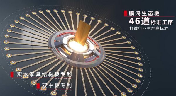 结构板|定制家具专用板材——鹏鸿家具结构板升级上市