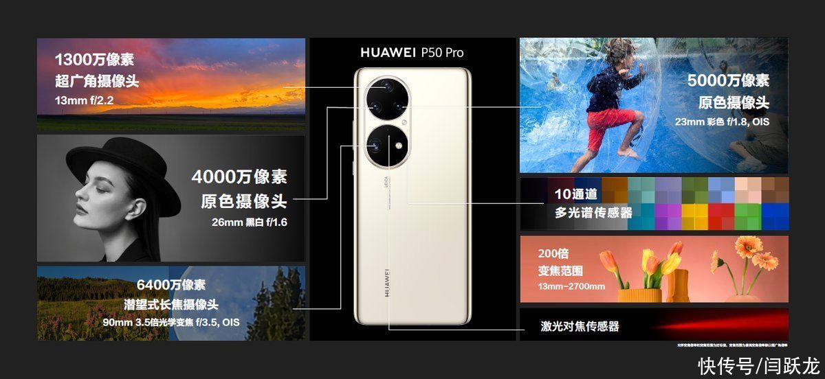 新时代|HUAWEI P50系列全球发布：突破物理边界的新时代影像