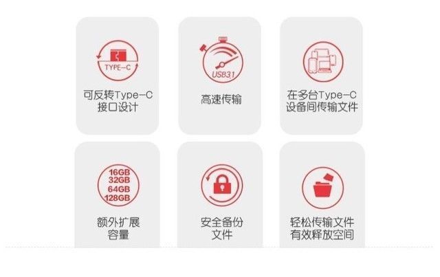 产品|买上备用准没错 这3款U盘绝对是宝贝