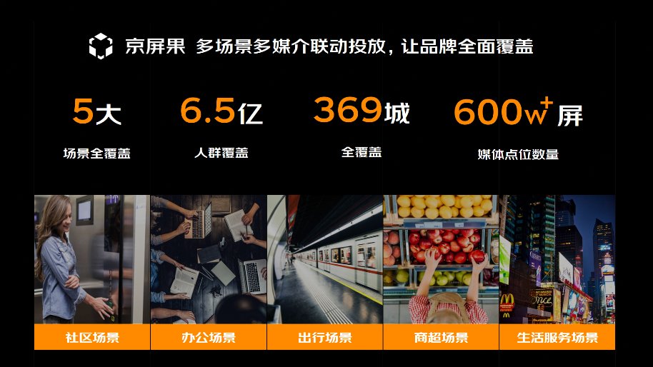 商家|京东广告营销能力全面升级 助力商家京东11.11“双降双提”