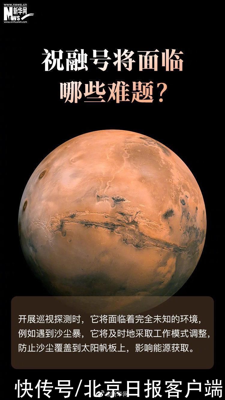 天问一号 “天问一号”探测器成功着陆火星，火星登录那些事6图读懂