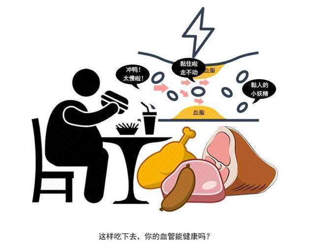 家族史|高血压的“祸根”被揪出!4个饮食习惯,再喜欢也劝你克制一下!