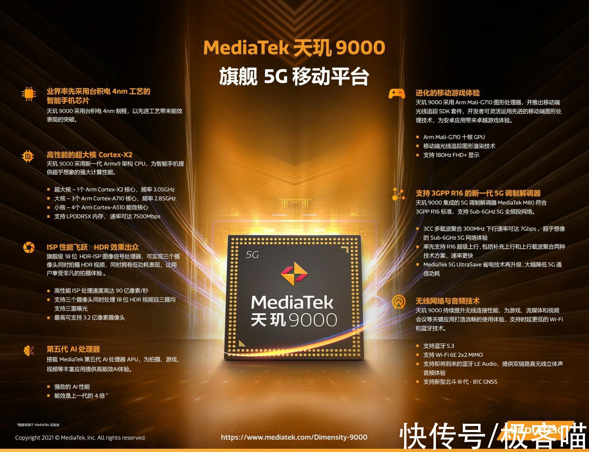 联科发|Redmi K50系列即将发布！首批采用天玑9000旗舰芯片，惊喜不断