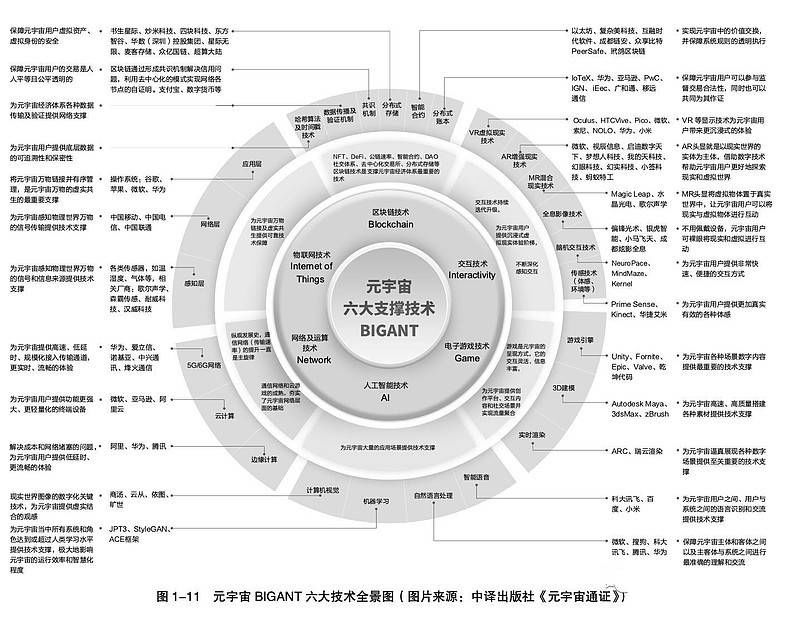 交互|科大讯飞副总裁谈“人工智能”五大趋势 “虚拟人”交互成迫切要解决的问题