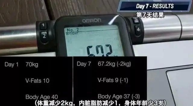 身体|谁说动画里都是骗人的,男子挑战一拳超人训练法,30天后变这样…