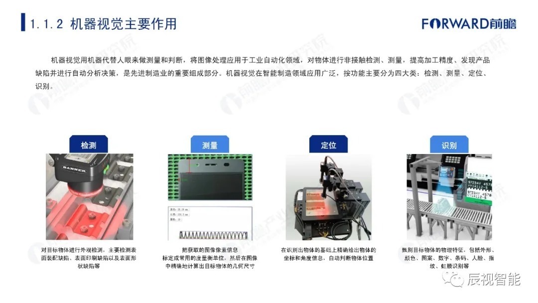 报告|【辰视分享】2021年中国机器视觉市场研究报告