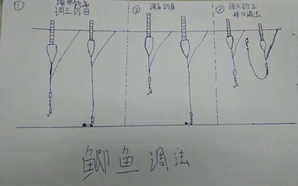 晚秋钓鱼,这“调钓秘诀”才最关键,现在用它准没错