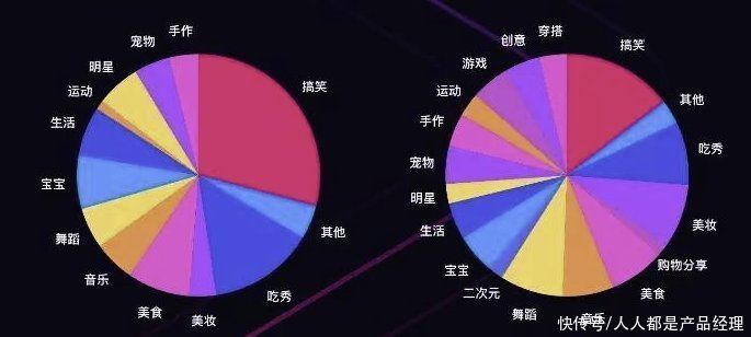 直播|一文讲解：如何打造直播间核心粉丝团