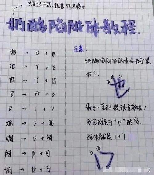 工整|“奶酪体”成中小学新流行，你还在效仿？别学了考试会扣分