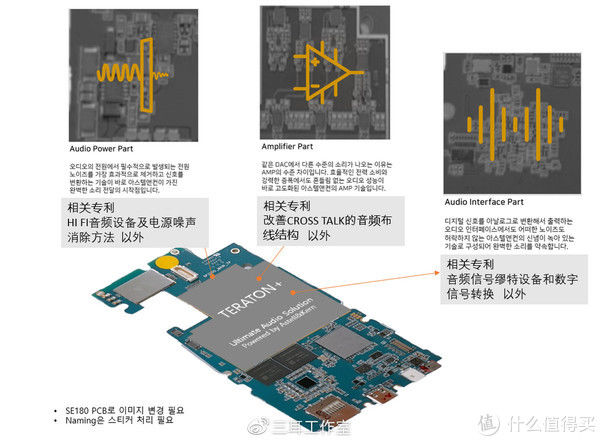 随笔|Astell＆Kern SE180使用随笔~一台可以换芯的播放器