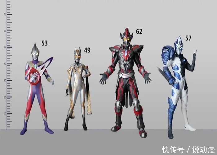 形态|特利迦奥特曼:迪迦的原生形态是黑暗迪迦,特利迦为什么没有原生形态?