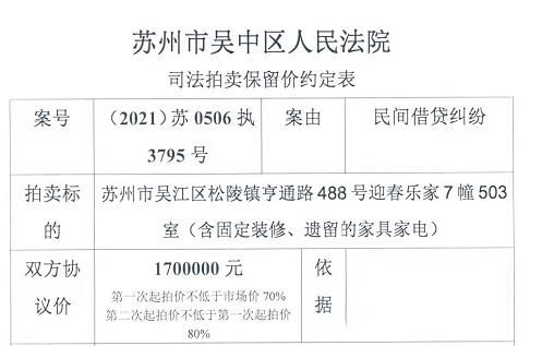 凶宅|苏州直播试睡凶宅128.5万成交，原协议价为170万元