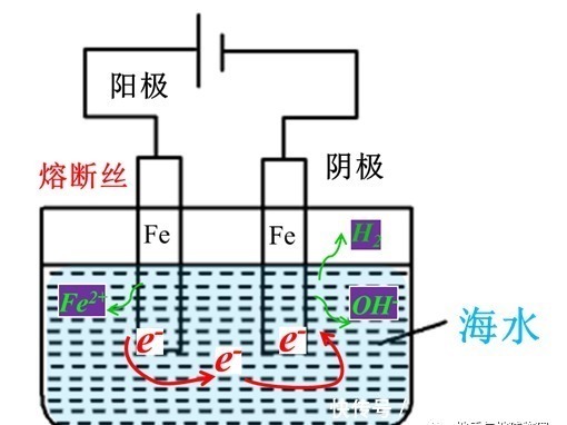 Obs声音太小