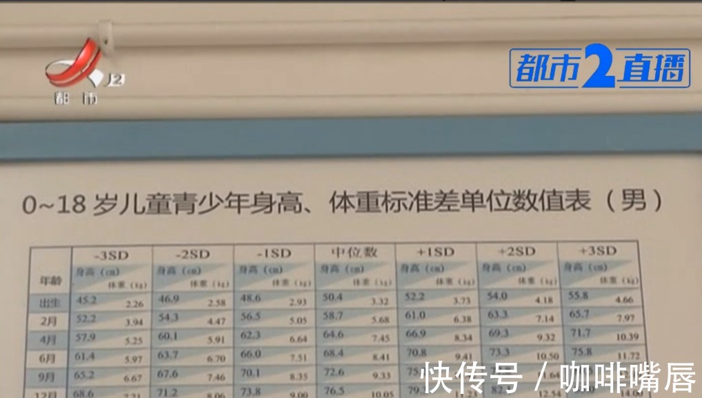 江西省儿童医院|孩子身高有点矮?医生:暑期是孩子长高的“黄金期”