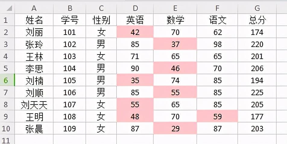 学习|Excel强大的一键查找功能，每个老师都用得到，值得学习