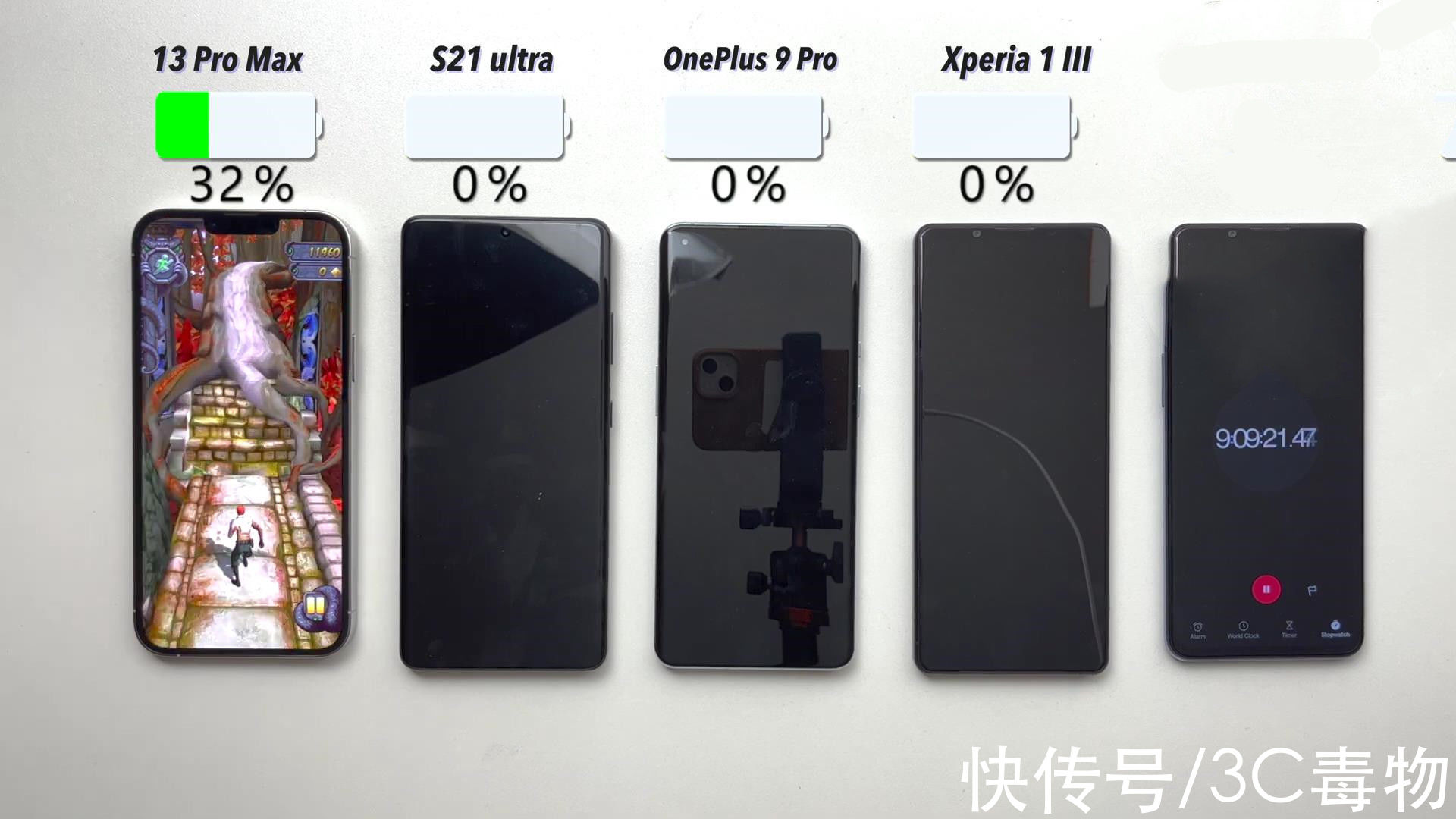 索尼|中日韩美四旗舰手机PK：iPhone13ProMax快充垫底，但续航让人意外