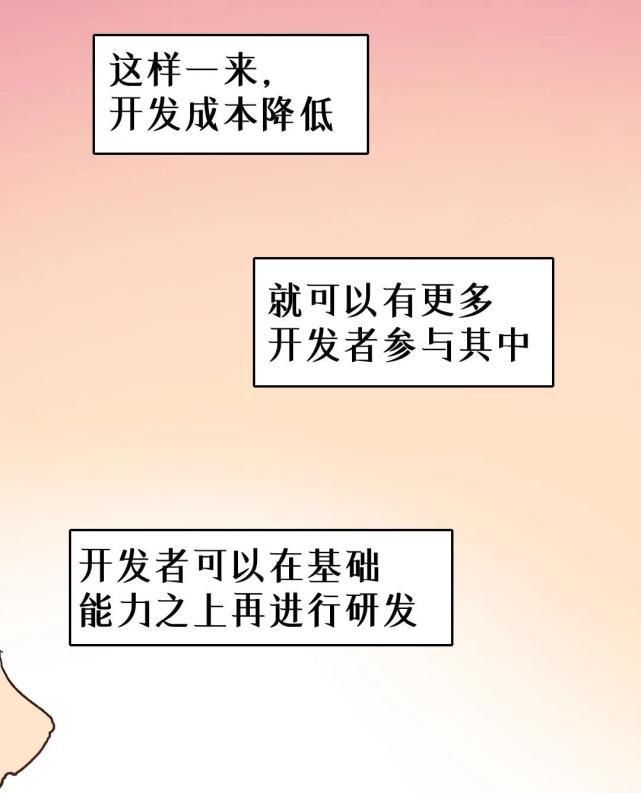 模型|为什么AI需要大大大大大模型？