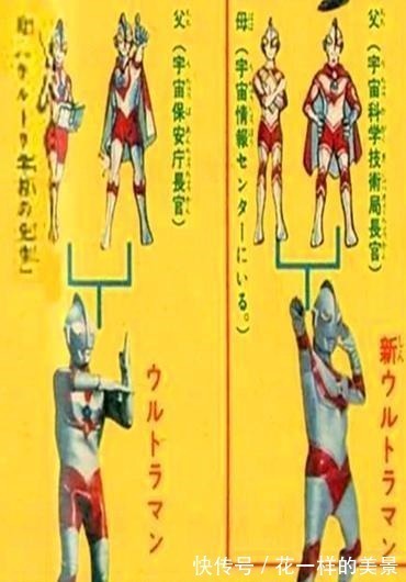 泰罗|奥特族谱关系图,那位大人父亲神秘,艾斯纯孤儿,赛文姐姐长得丑